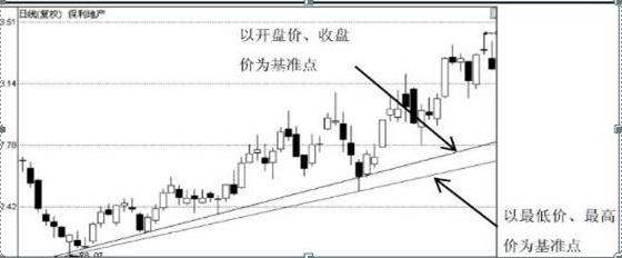 真正赚钱的老股民：炒股就是炒心态，真正的高手都牢记这2字箴言“专注”，短短2字，字字千金