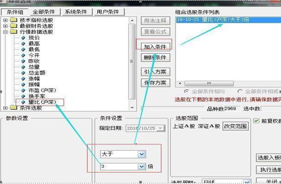 真正赚钱的老股民：炒股就是炒心态，真正的高手都牢记这2字箴言“专注”，短短2字，字字千金