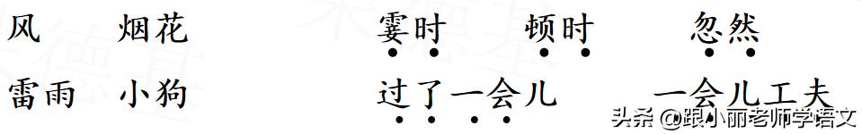 统编语文四年级上册《语文园地一》图文讲解+知识点+同步练习