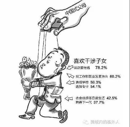 看到这些网友写给父母的话，小编泪奔了……