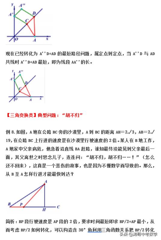 几何最值问题大全（将军饮马、造桥选址、胡不归、阿氏圆），收藏