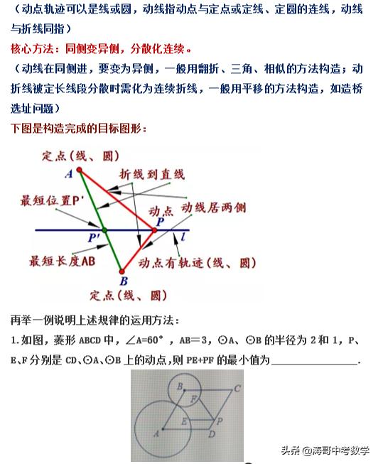 几何最值问题大全（将军饮马、造桥选址、胡不归、阿氏圆），收藏