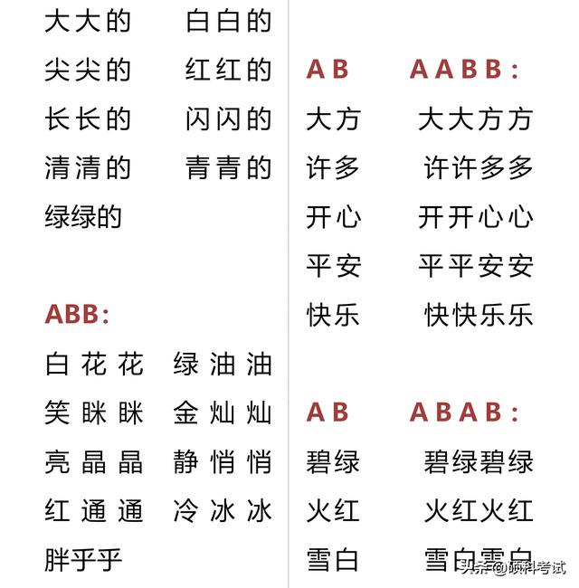 一年级字词句积累：组词、量词、多音字、词语搭配、叠词、句子