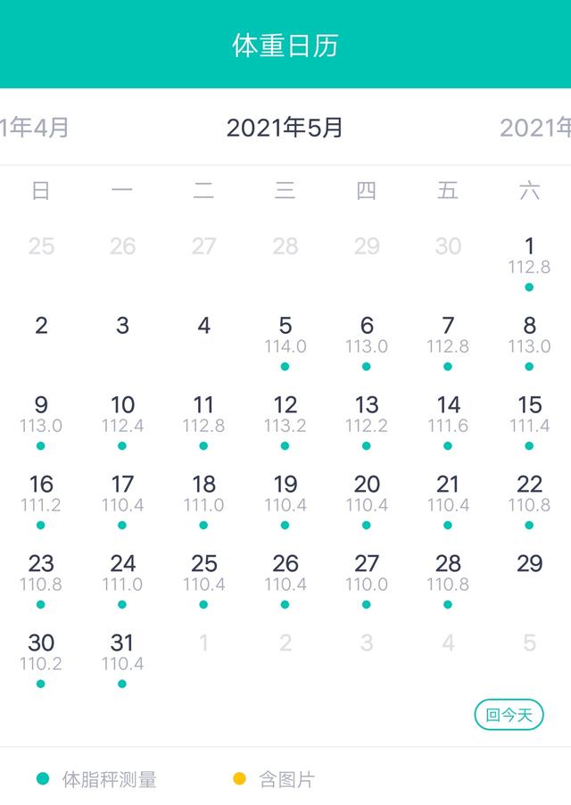 3月-6月佛系减肥打卡，不节食不吃药，瘦15斤的快乐