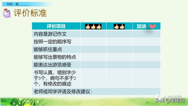 四年级下册语文第五单元作文《游______》写作指导