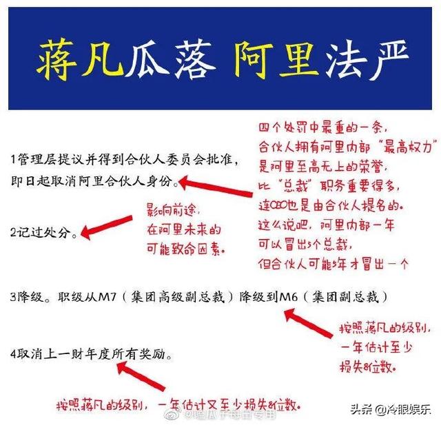 霸道总裁，果然霸道