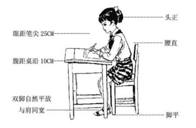 娃写4个字，用了90分钟！一年级家长都会遭遇的痛，解决方法来了