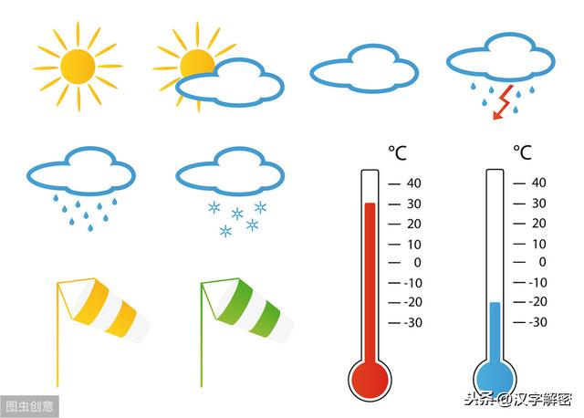 气象谚语：掌握这30句谚语，你也能夜观天象