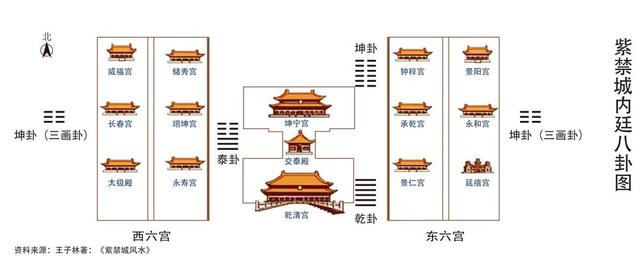 九就是“久”四就是“死”？数字的寓意可不止谐音梗