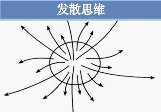 掌握应变口才，即便聊天遇到突发状况，你也能应对自如