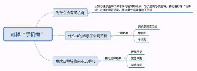 掌握应变口才，即便聊天遇到突发状况，你也能应对自如