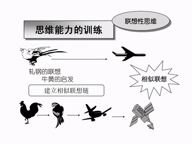 掌握应变口才，即便聊天遇到突发状况，你也能应对自如