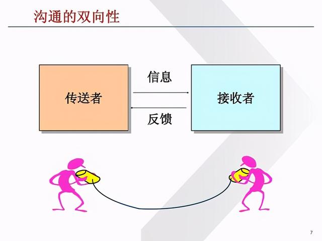 掌握应变口才，即便聊天遇到突发状况，你也能应对自如