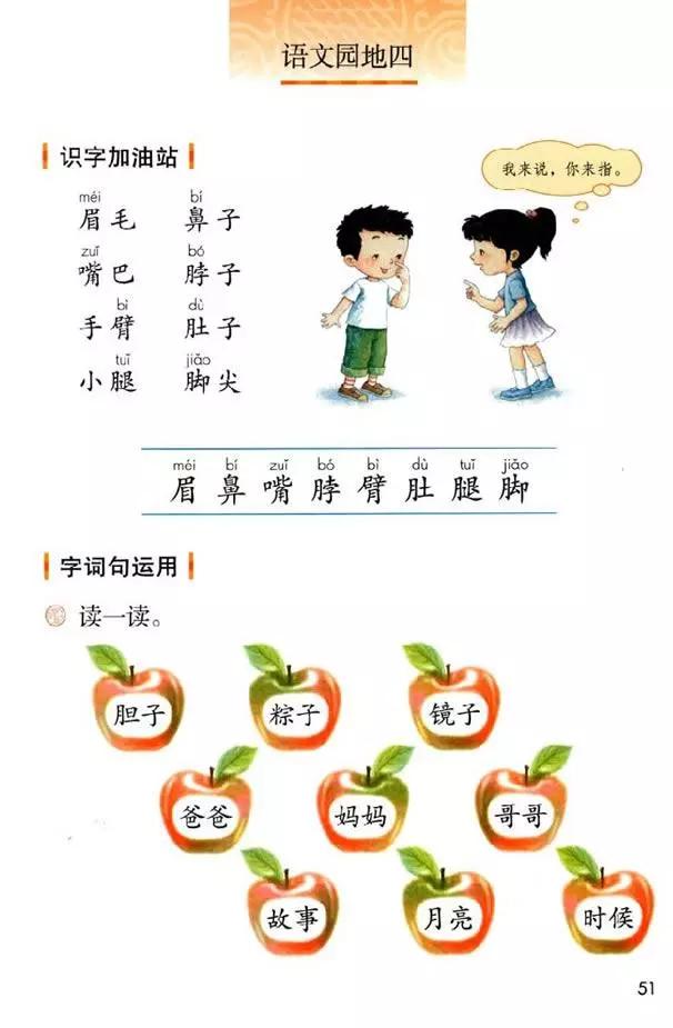 部编版一年级下册《语文园地四》知识点+图文讲解