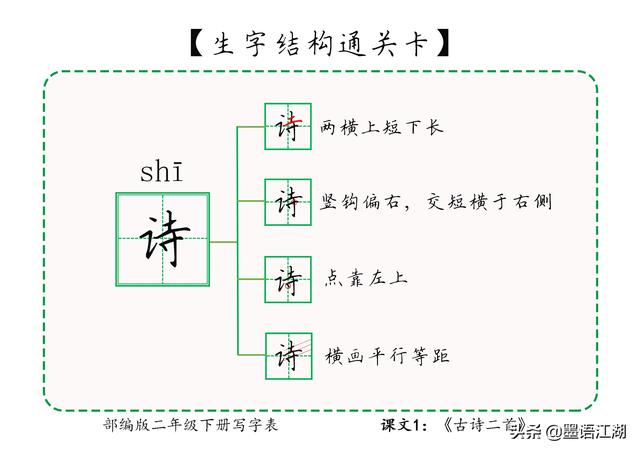 二年级下册生字详解＠课文1：《古诗二首》诗村童碧妆绿丝剪