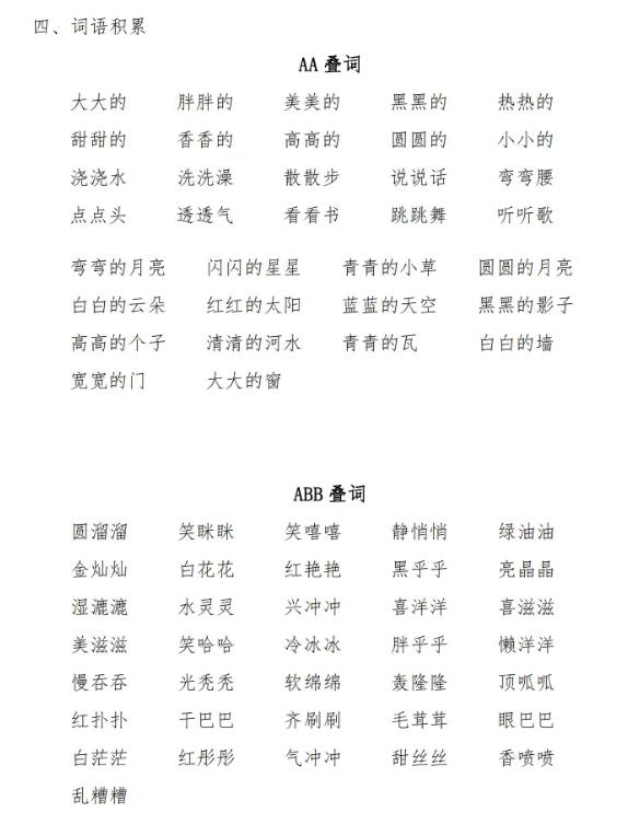 一年级语文，词语积累大全，都是实用干货，赶紧收了给孩子