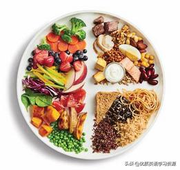 英语原版文章：Eating Healthy