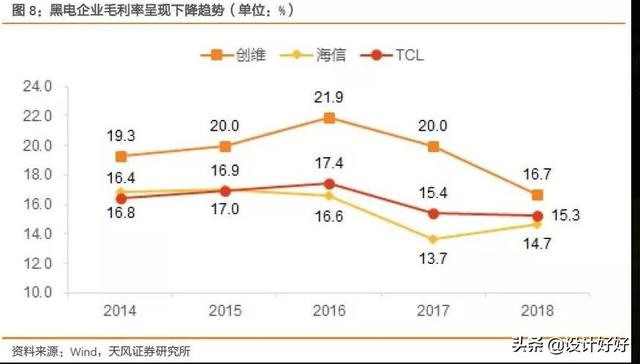 电视开机广告的原罪，如何破解