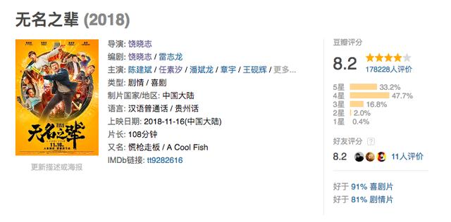 《无名之辈》票房高涨，评分却在降低，导演：打一分我也能理解