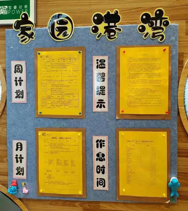 架起家园沟通的桥梁——宝睿幼教新学期“家园联系墙”展示