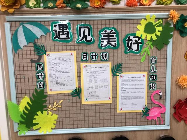 架起家园沟通的桥梁——宝睿幼教新学期“家园联系墙”展示