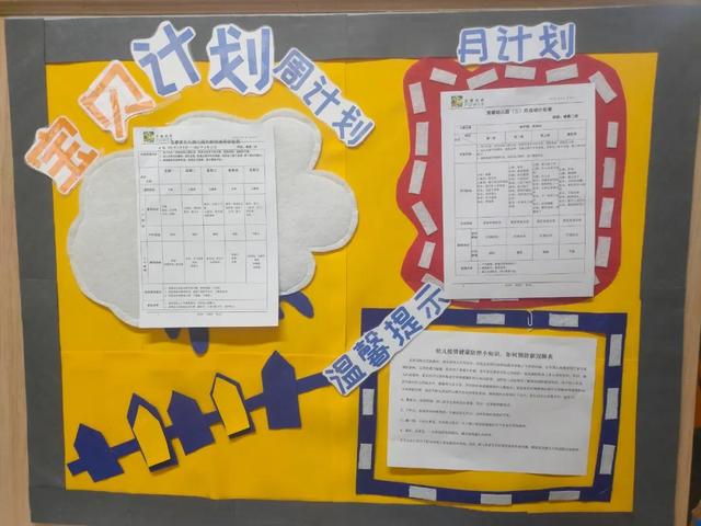 架起家园沟通的桥梁——宝睿幼教新学期“家园联系墙”展示