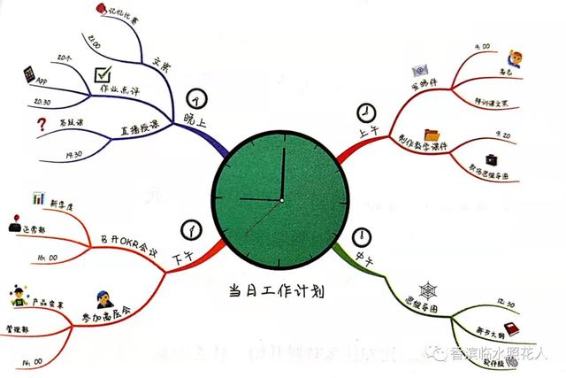 部编三年级上册《续写故事》习作指导——一次难忘的生日（4）