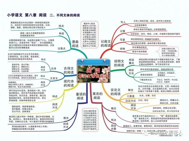 部编三年级上册《续写故事》习作指导——一次难忘的生日（4）