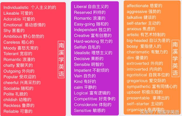 55个超级实用英语形容词   如何描述一个人的个性？