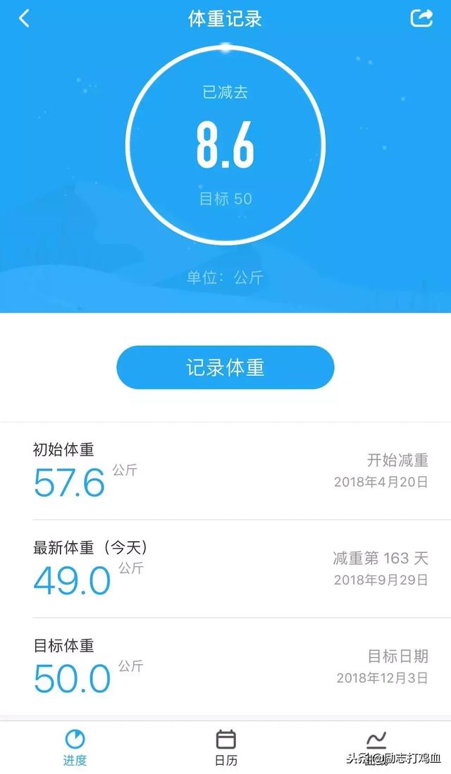 晨跑5个月的感悟——人生永远没有太晚的开始