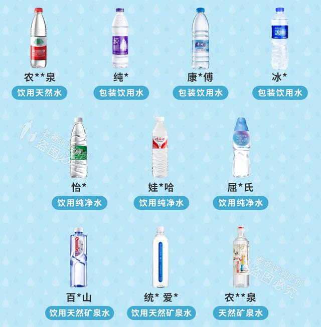 矿泉水、纯净水、天然水、蒸馏水，到底哪种才能长期喝？