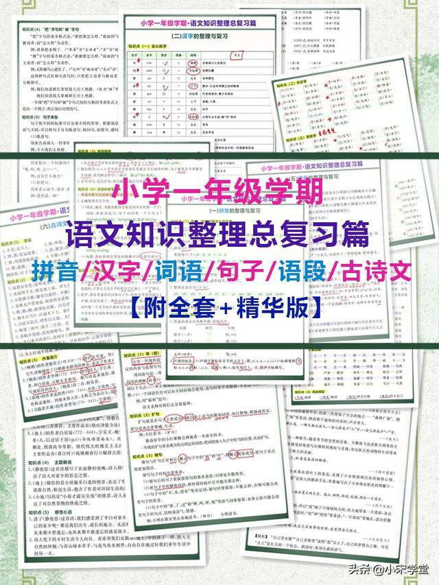 「全考点」小学一年级《语文知识点整理复习》1升2必用，收藏好