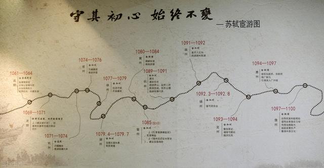 原来苏轼诗词里藏了这么多超仙古风网名游戏名