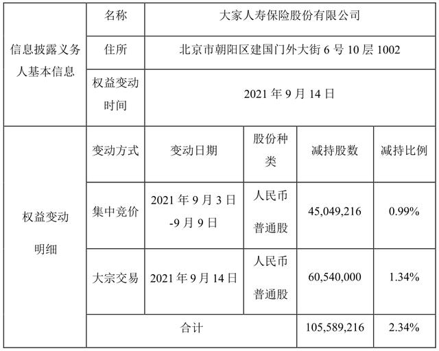 地产寒冬：老板亲自下场护盘，“酒肉朋友”各奔东西