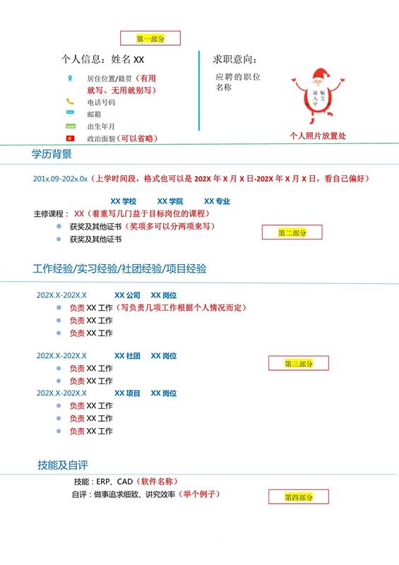 经验：新手找工作，简历怎么写？什么样的简历能让HR眼前一亮？