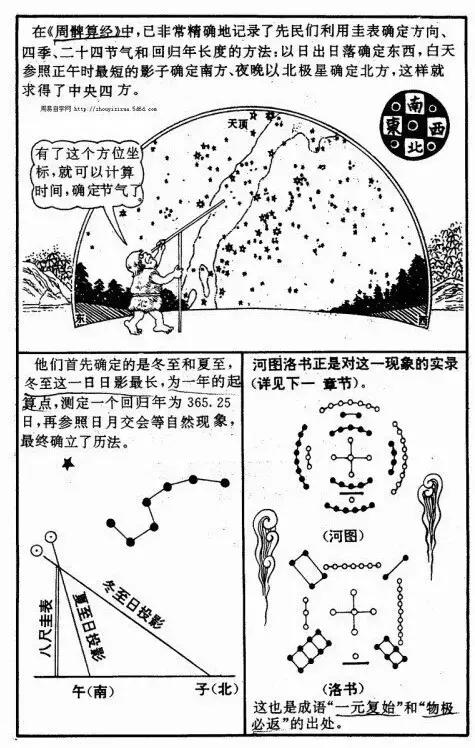 漫画版《易经》，一眼看透中国5000年大智慧