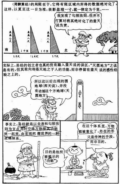 漫画版《易经》，一眼看透中国5000年大智慧