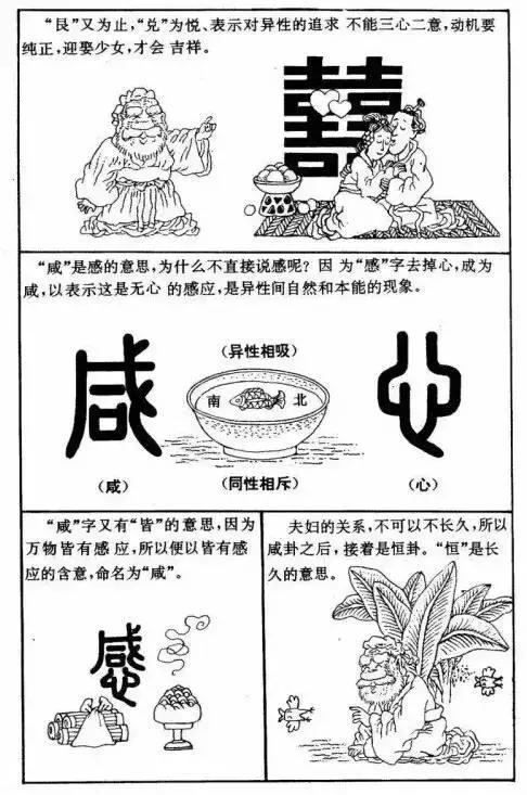 漫画版《易经》，一眼看透中国5000年大智慧