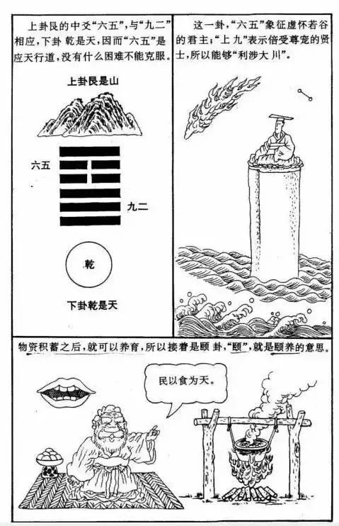 漫画版《易经》，一眼看透中国5000年大智慧