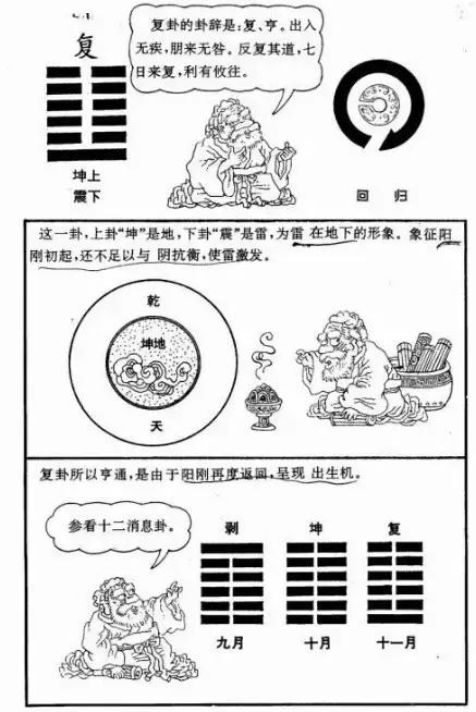 漫画版《易经》，一眼看透中国5000年大智慧