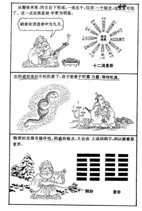 漫画版《易经》，一眼看透中国5000年大智慧