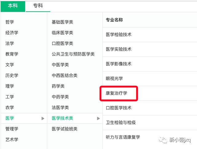 康复治疗学专业：工作好找、医院好进（高考家长每日必看）