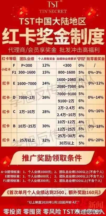 前代理商爆料TST百元化妆品成本仅4元，反传防骗人士：产品性质是判断传销与否的第一步