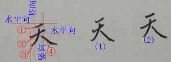 也字 天字 木字怎么写好看