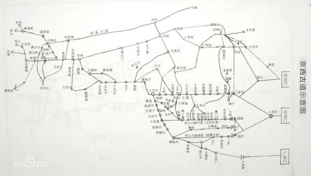 俞你同游丨古道沧桑（“京西古道行”文字版）