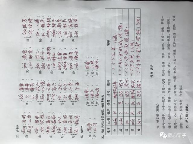 「最适合家长的复习材料」语文二年级上册《语文园地六》复习方法