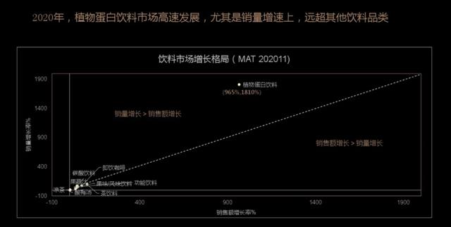 可口可乐花了62亿开出天猫店卖奶，C罗：这个不用挪