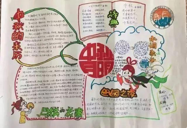 学知识丨可打印！中秋节「好词/好句/好段+手抄报」，快给孩子备上