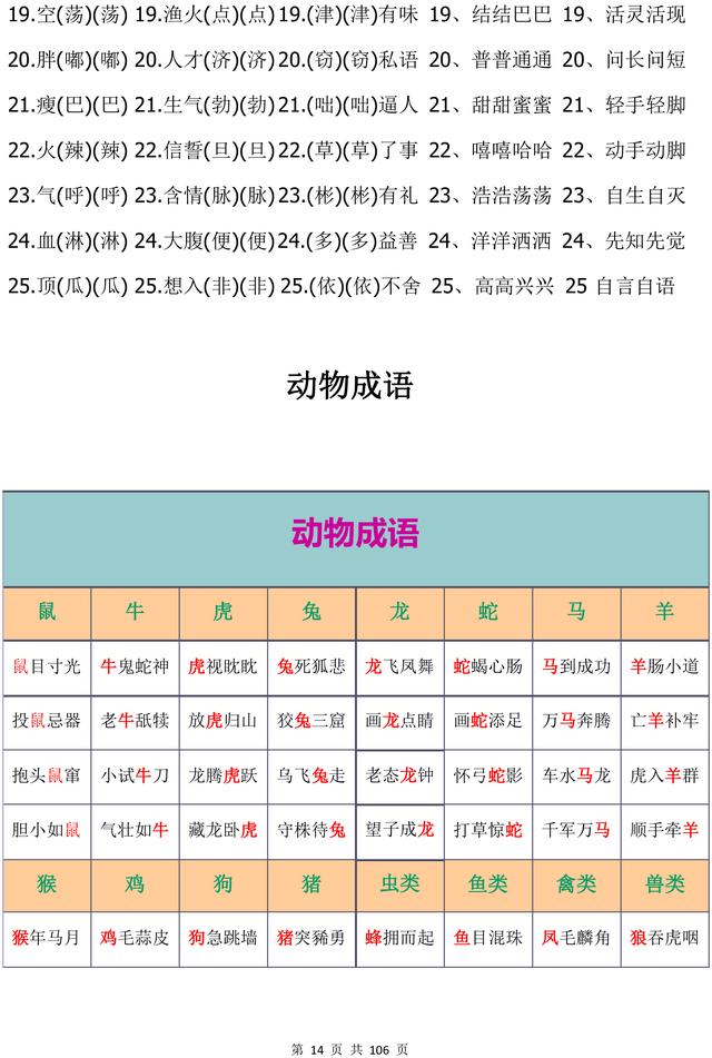 32000个成语，中国全部的成语都在这，收藏好！随用随有