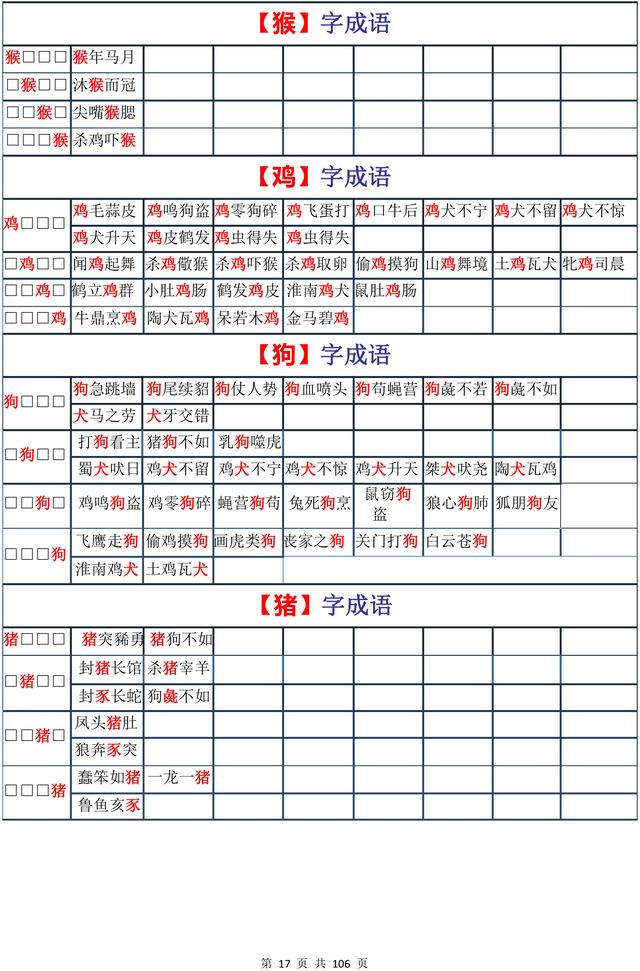 32000个成语，中国全部的成语都在这，收藏好！随用随有